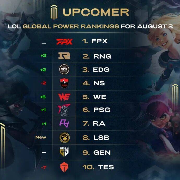 述与标题标 述与标题标